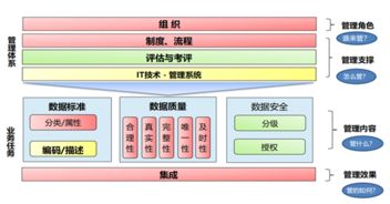 福州數(shù)字水務(wù)建設(shè)與應(yīng)用中的數(shù)據(jù)處理實(shí)踐——以段東濱團(tuán)隊(duì)為例